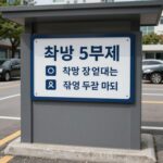 공공기관 주차장 입구에 설치된 차량 5부제 안내판