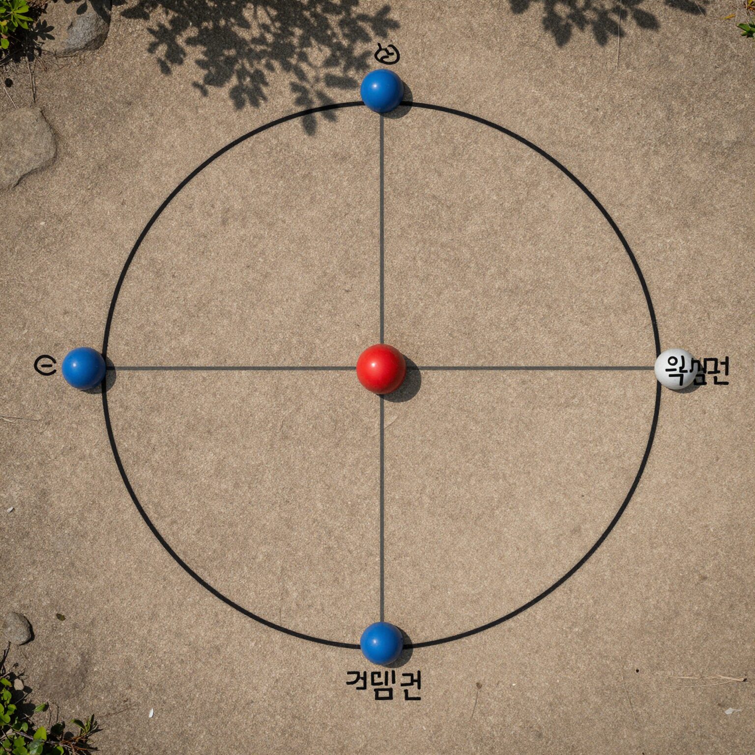 원운동에서 지름방향 가속도와 접선방향 가속도를 벡터로 표현한 다이어그램
