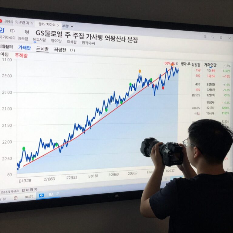 GS글로벌 주가 차트 분석 상승 추세선과 거래량 급증