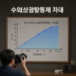 수요의 소득탄력성 그래프로 본 정상재 열등재 구분 차트