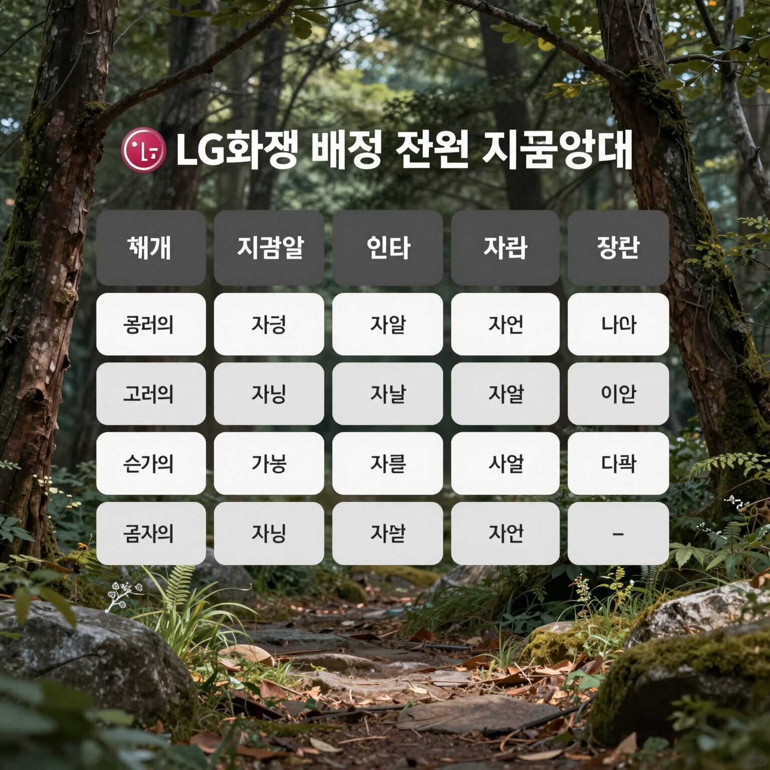 LG화학 배당 기준일과 지급일 관계를 보여주는 일정표