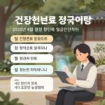 2026년 4월 월급 변동 건강보험료 정산 이해하기 2026년 4월 건강보험료 정산으로 인한 월급 변동 개념을 설명하는 인포그래픽 일러스트