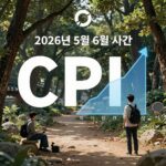 CPI 발표 시간 2026년 5월 6월 일정 그래프