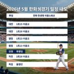 한화 경기일정 과거와 미리보기 2026년 5월 한화 이글스 경기 일정 표, 대전 한화생명 이글스파크에서 진행되는 홈 경기와 원정 경기 일정이 정리되어 있다.