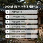 6월 손없는날 이사 준비 2026년 6월 이사 준비 체크리스트를 정리한 이미지