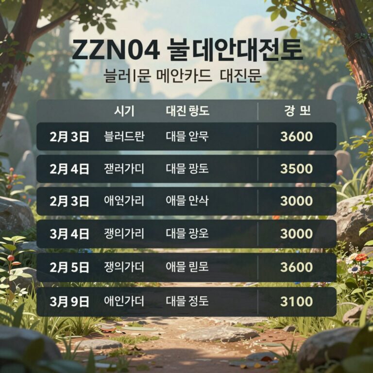 ZFN04 블러드문 메인카드 대진표와 경기 시간 정보