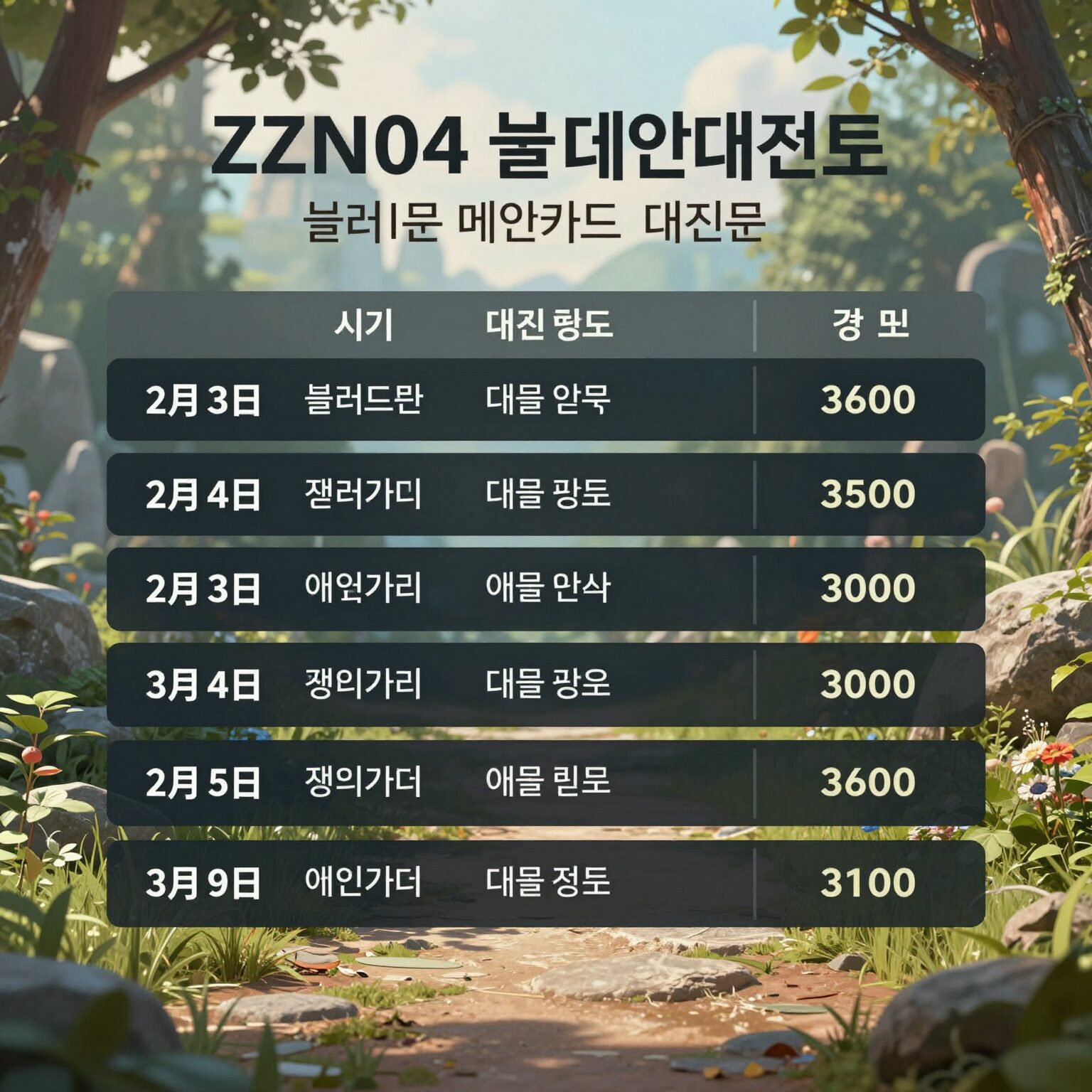 ZFN04 블러드문 메인카드 대진표와 경기 시간 정보