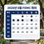 2026년 6월 FOMC 회의 일정과 점도표 발표 시간 안내 표