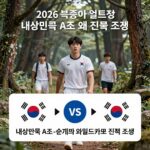 2026 북중미 월드컵 대한민국 A조 순위와 와일드카드 진출 조건을 설명하는 이미지