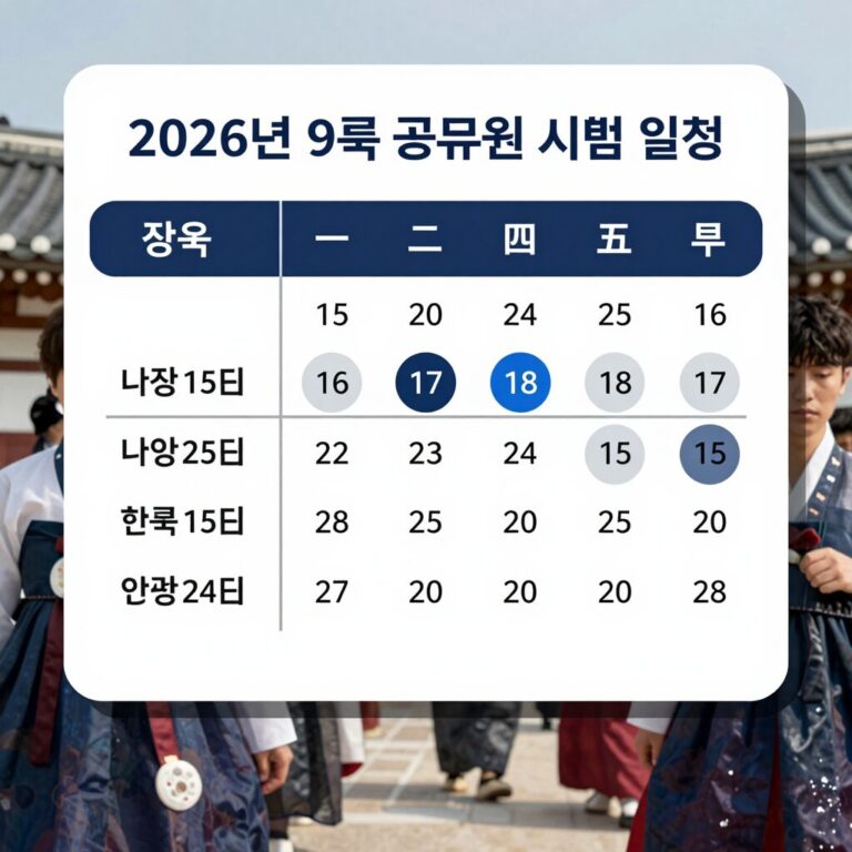 2026년 9급 공무원 시험 일정을 표로 정리한 이미지