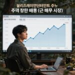 블리츠웨이엔터테인먼트 주가 차트와 배용준 지분 매수 시점 표시
