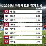 2026 한국 축구 일정 월드컵 대진표 2026년 북중미 월드컵 한국 축구 대표팀 경기 일정표