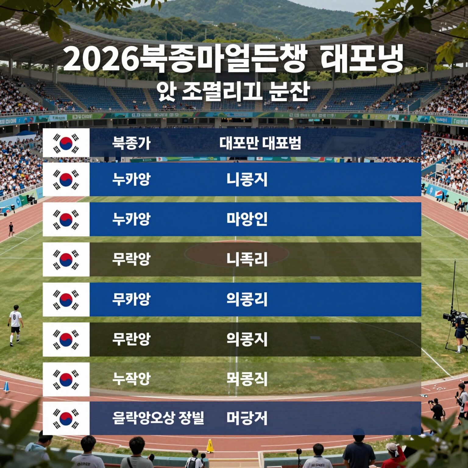 2026 북중미 월드컵 한국 대표팀 경기 일정 및 조별리그 분석 이미지