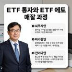 이찬진 금감원장 ETF 투자 성공기 이찬진 금감원장의 ETF 투자와 아파트 매각 과정을 설명하는 인포그래픽