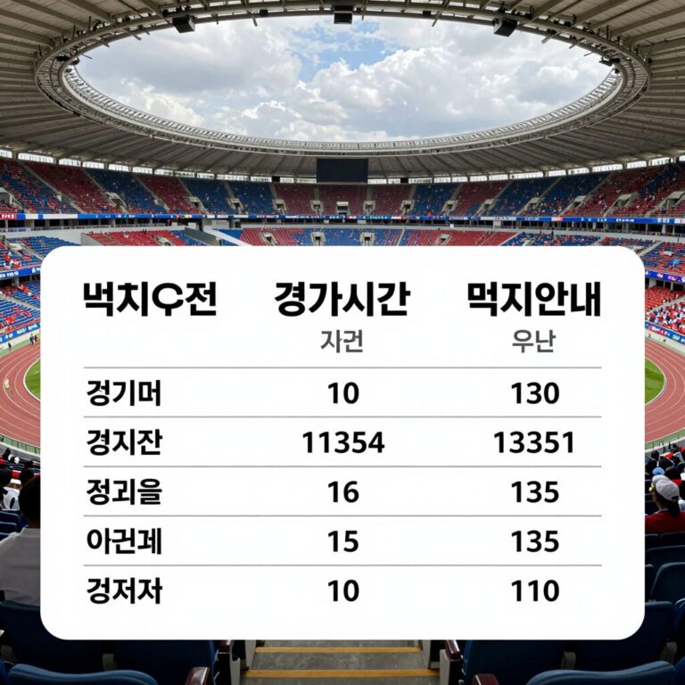 멕시코전 경기 시간 안내와 경기장 에스타디오 아즈테카 전경