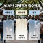 2026년 지방선거 서울시장 출구조사 결과 그래프와 개표 상황 이미지
