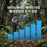 SK이노베이션 주가 반등 신호 2026 배터리 흑자 SK이노베이션 배터리 사업 흑자 전환과 주가 전망 차트