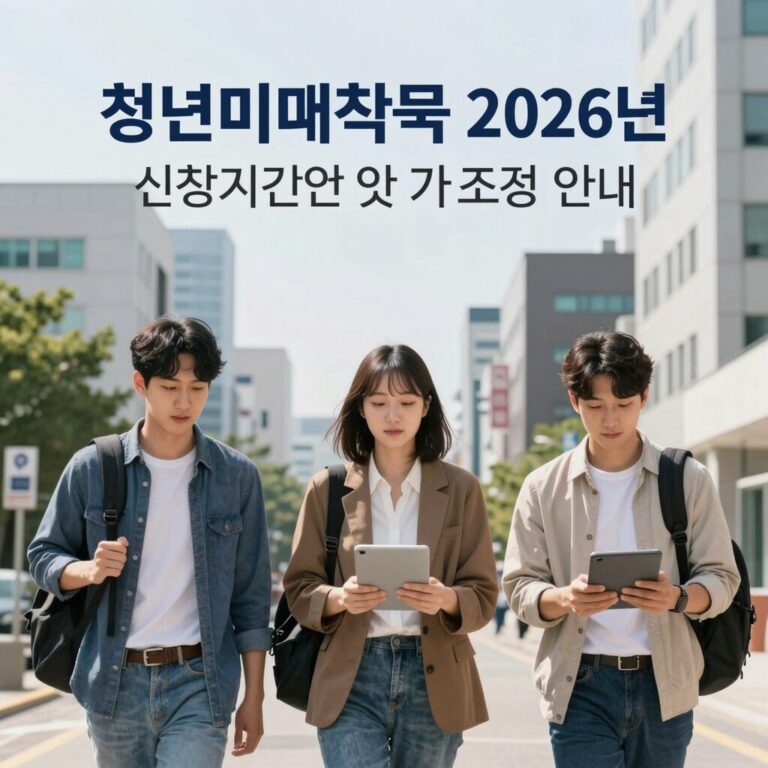 청년미래적금 2026년 신청기간 및 가입 조건 안내 이미지
