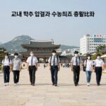 2027 고대 학추 입결과 전략 고대 학추 입결과 수능최저 충족률 비교