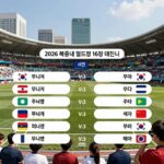 2026 월드컵 16강 대진표 총정리 2026 북중미 월드컵 16강 대진표 일정 및 주요 매치