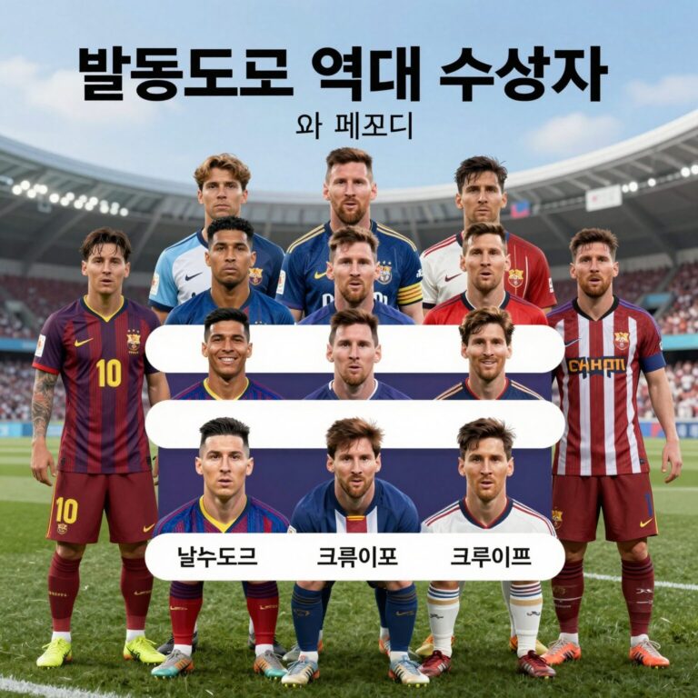 발롱도르 역대 수상자 명단과 메시 호날두 크루이프 등의 사진