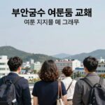 부안군수 교체 63프로 여론조사 부안군수 여론조사 교체 여론 지지율 비교 그래프