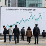 코오롱 티슈진 주가 차트 2026년 상반기 일봉