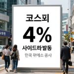 코스피 4% 급락 사이드카 발동 의미 코스피 4% 급락 사이드카 발동 한국거래소 공지