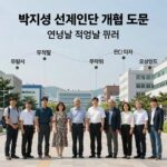 박지성 선거인단 개편 핵심 내용 박지성 선거인단 개편 도표 - 연령별 직업별 쿼터와 무작위 추첨 구성