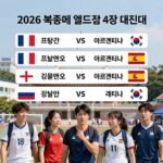 2026 북중미 월드컵 4강 대진표 및 프랑스 스페인 잉글랜드 아르헨티나 로고 이미지